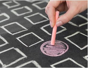 SWOT Analaysis & Skill Mapping